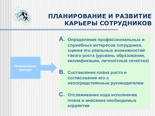 ПЛАНИРОВАНИЕ И РАЗВИТИЕ КАРЬЕРЫ СОТРУДНИКОВ Планирование карьеры Определение профессиональных и служебных интересов