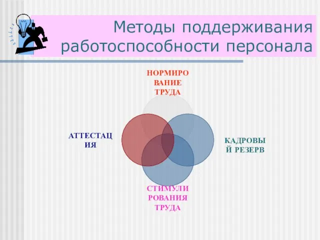 Методы поддерживания работоспособности персонала