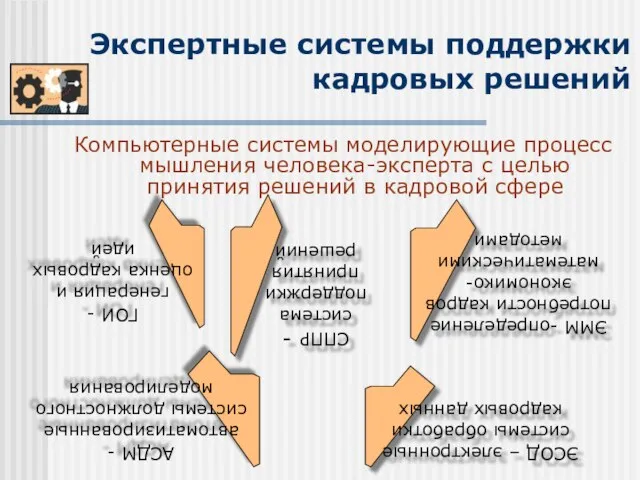 Экспертные системы поддержки кадровых решений Компьютерные системы моделирующие процесс мышления человека-эксперта с