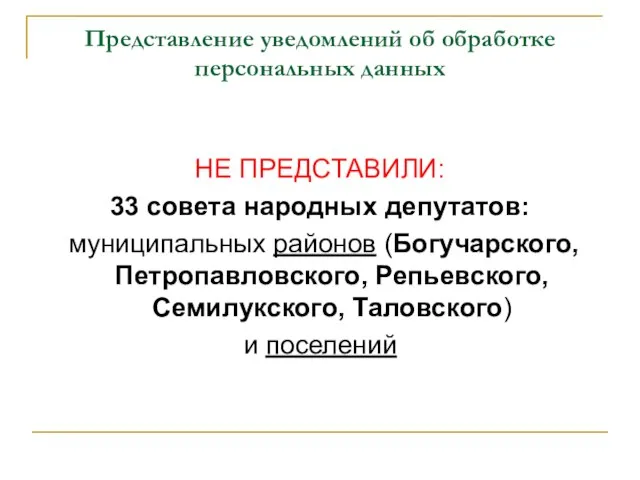 Представление уведомлений об обработке персональных данных НЕ ПРЕДСТАВИЛИ: 33 совета народных депутатов: