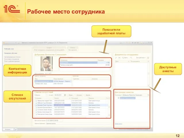 Рабочее место сотрудника Показатели заработной платы Контактная информация Список отсутствий Доступные анкеты