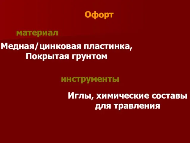 Офорт материал инструменты Медная/цинковая пластинка, Покрытая грунтом Иглы, химические составы для травления