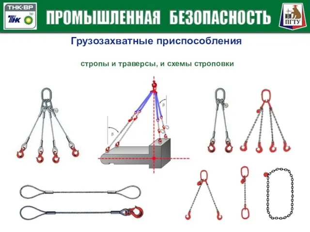 Грузозахватные приспособления стропы и траверсы, и схемы строповки