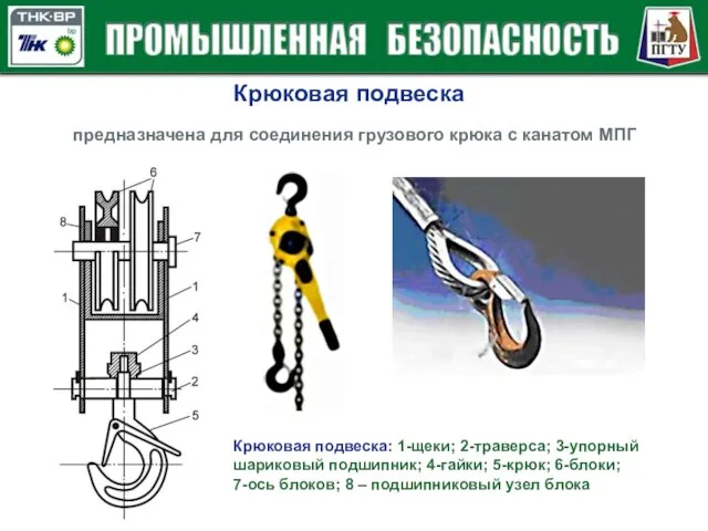 Крюковая подвеска предназначена для соединения грузового крюка с канатом МПГ Крюковая подвеска: