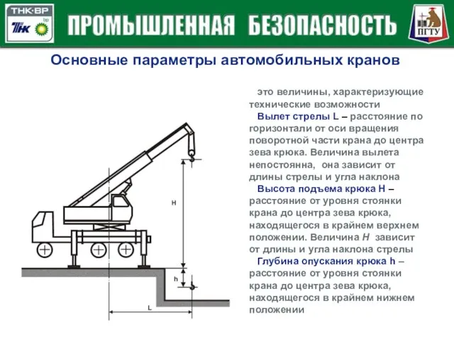 Основные параметры автомобильных кранов это величины, характеризующие технические возможности Вылет стрелы L