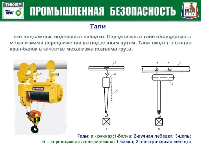 Тали это подъемные подвесные лебедки. Передвижные тали оборудованы механизмами передвижения по подвесным