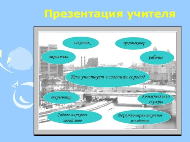 Презентация учителя