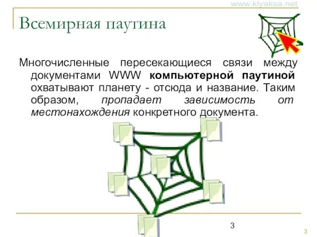 Всемирная паутина Многочисленные пересекающиеся связи между документами WWW компьютерной паутиной охватывают планету