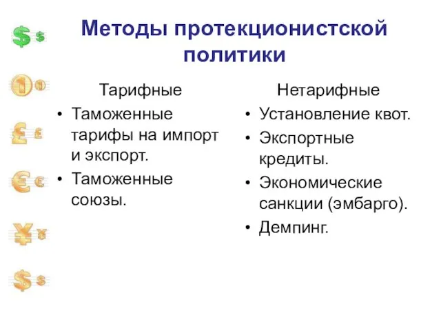 Методы протекционистской политики Тарифные Таможенные тарифы на импорт и экспорт. Таможенные союзы.