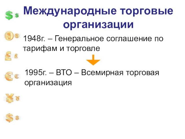 Международные торговые организации 1948г. – Генеральное соглашение по тарифам и торговле 1995г.