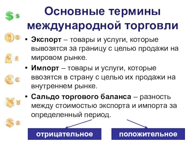 Основные термины международной торговли Экспорт – товары и услуги, которые вывозятся за