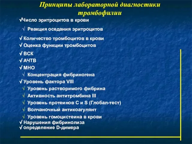 Число эритроцитов в крови √ Реакция оседания эритроцитов Количество тромбоцитов в крови