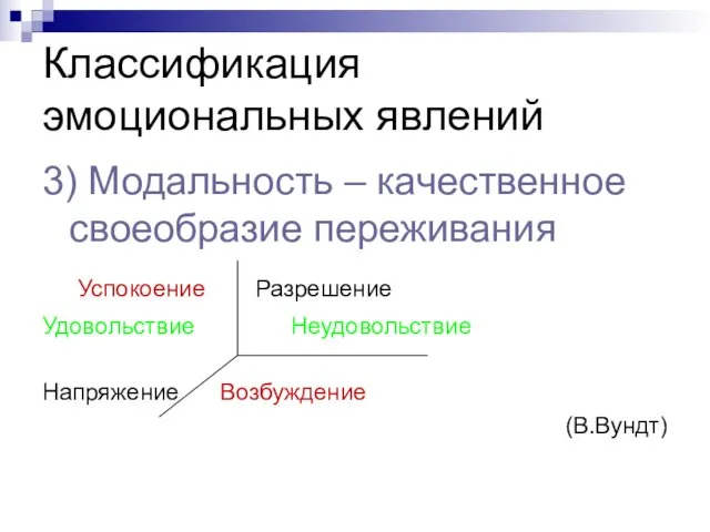 Классификация эмоциональных явлений 3) Модальность – качественное своеобразие переживания Успокоение Разрешение Удовольствие Неудовольствие Напряжение Возбуждение (В.Вундт)