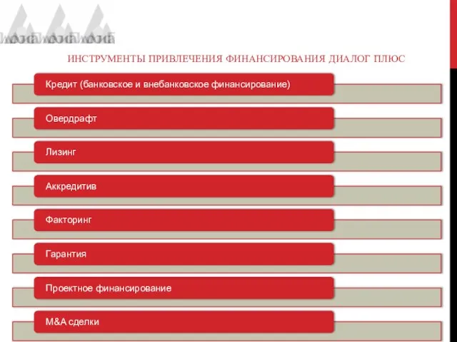 ИНСТРУМЕНТЫ ПРИВЛЕЧЕНИЯ ФИНАНСИРОВАНИЯ ДИАЛОГ ПЛЮС