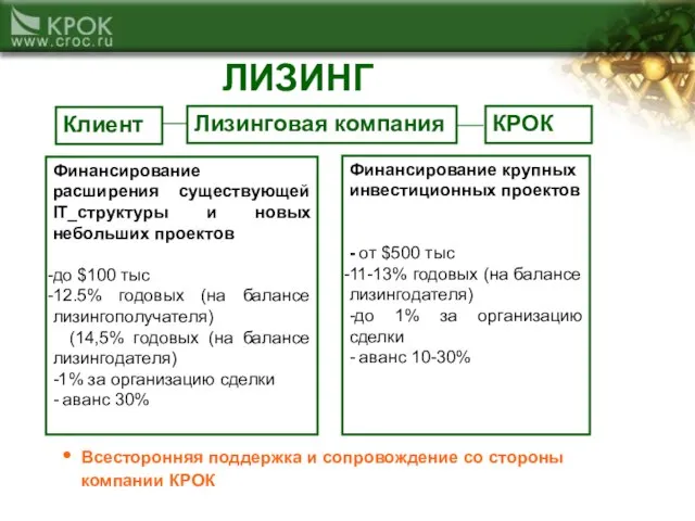 ЛИЗИНГ Всесторонняя поддержка и сопровождение со стороны компании КРОК Финансирование расширения существующей