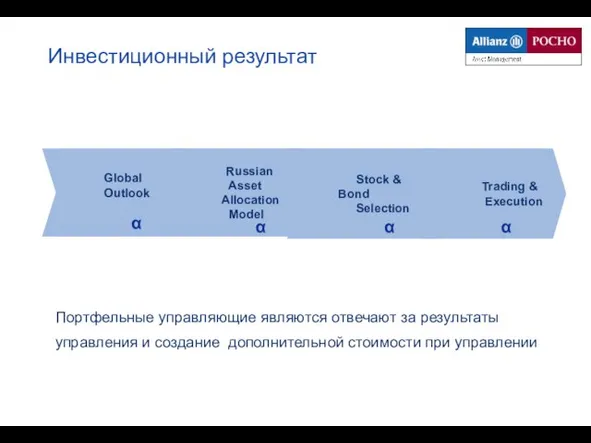 Инвестиционный результат Портфельные управляющие являются отвечают за результаты управления и создание дополнительной стоимости при управлении