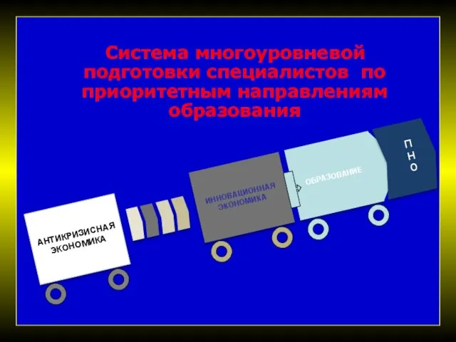 Система многоуровневой подготовки специалистов по приоритетным направлениям образования