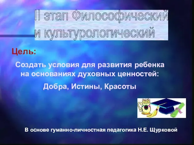 Цель: Создать условия для развития ребенка на основаниях духовных ценностей: Добра, Истины,