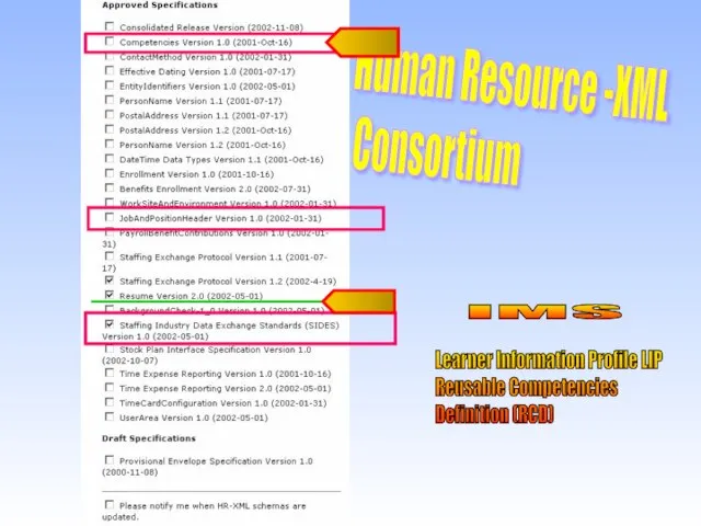 Human Resource -XML Consortium Learner Information Profile LIP Reusable Competencies Definition (RCD) IMS