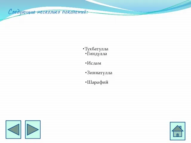 Следующие несколько поколений: Тухбатулла Гиндулла Ислам Зиннатулла Шарафий