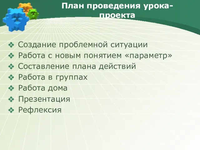 План проведения урока-проекта Создание проблемной ситуации Работа с новым понятием «параметр» Составление