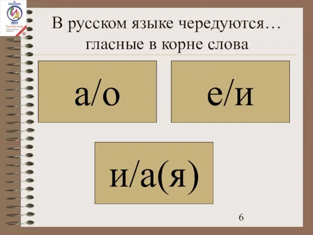 В русском языке чередуются… гласные в корне слова а/о и/а(я) е/и