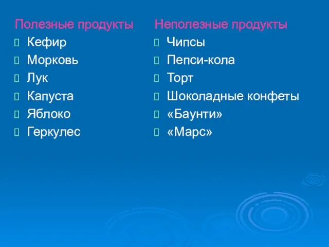 Полезные продукты Кефир Морковь Лук Капуста Яблоко Геркулес Неполезные продукты Чипсы Пепси-кола