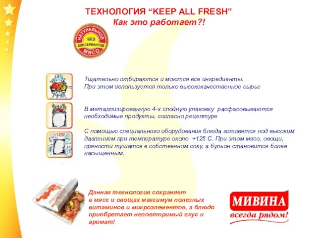 ТЕХНОЛОГИЯ “KEEP ALL FRESH” Как это работает?! Тщательно отбираются и моются все