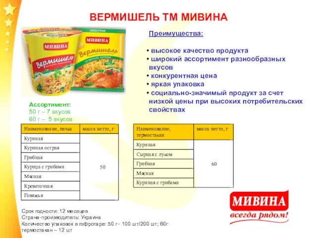 ВЕРМИШЕЛЬ ТМ МИВИНА Ассортимент: 50 г – 7 вкусов 60 г –