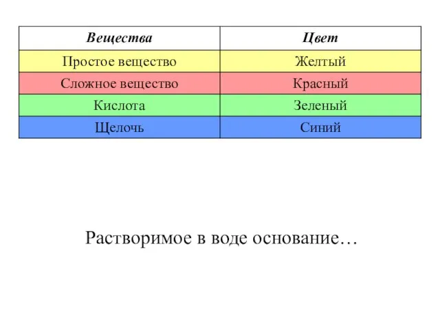 Растворимое в воде основание…