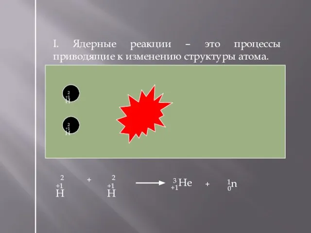 I. Ядерные реакции – это процессы приводящие к изменению структуры атома. +1Н