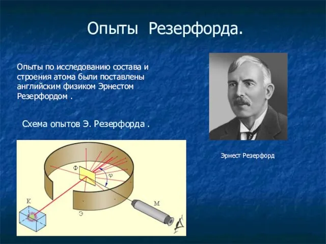 Опыты Резерфорда. Опыты по исследованию состава и строения атома были поставлены английским