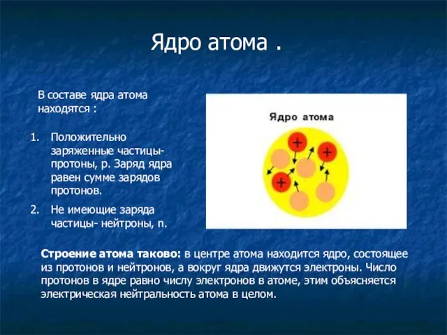 Ядро атома . В составе ядра атома находятся : Положительно заряженные частицы-