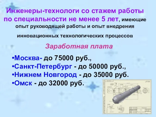 Инженеры-технологи со стажем работы по специальности не менее 5 лет, имеющие опыт