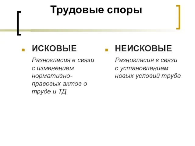 Трудовые споры ИСКОВЫЕ Разногласия в связи с изменением нормативно-правовых актов о труде