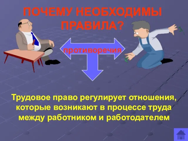 ПОЧЕМУ НЕОБХОДИМЫ ПРАВИЛА? противоречия Трудовое право регулирует отношения, которые возникают в процессе