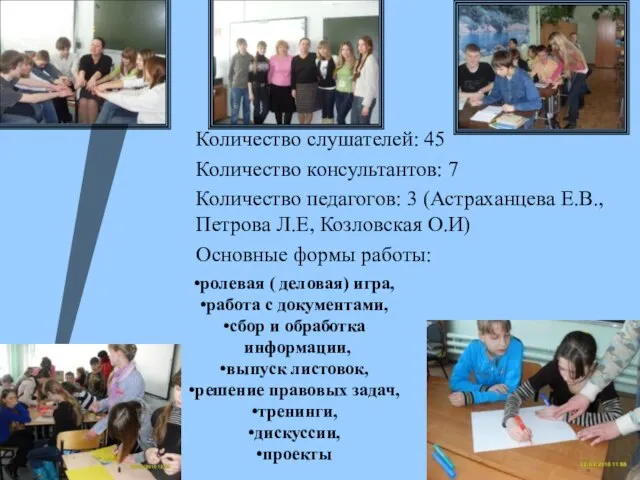 Количество слушателей: 45 Количество консультантов: 7 Количество педагогов: 3 (Астраханцева Е.В., Петрова