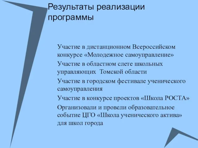 Результаты реализации программы Участие в дистанционном Всероссийском конкурсе «Молодежное самоуправление» Участие в