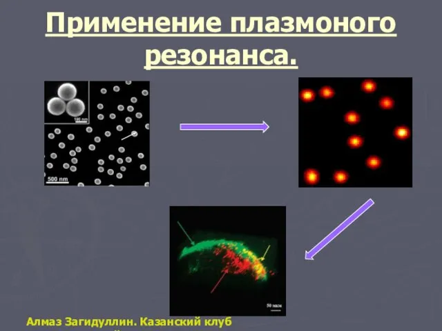 Применение плазмоного резонанса. Алмаз Загидуллин. Казанский клуб нанотехнологий