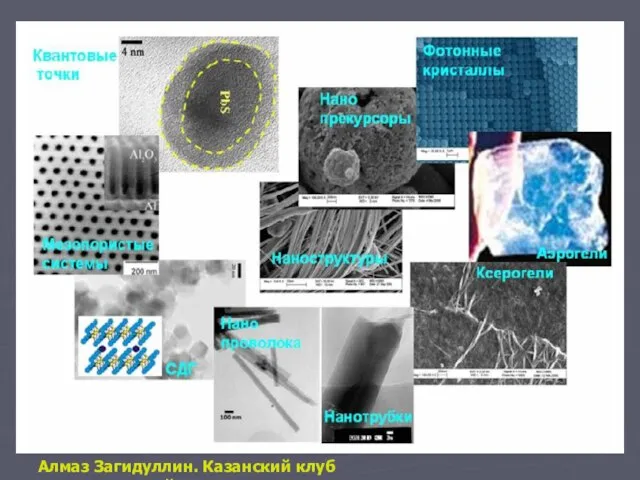 Алмаз Загидуллин. Казанский клуб нанотехнологий