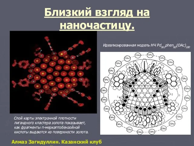 Близкий взгляд на наночастицу. Слой карты электронной плотности лигандного кластера золота показывает,