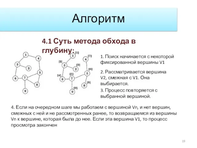 Алгоритм 4.1 Суть метода обхода в глубину: 2. Рассматривается вершина V2, смежная