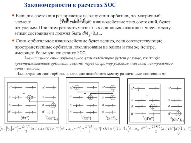 Если два состояния различаются на одну спин-орбиталь, то матричный элемент , описывающий