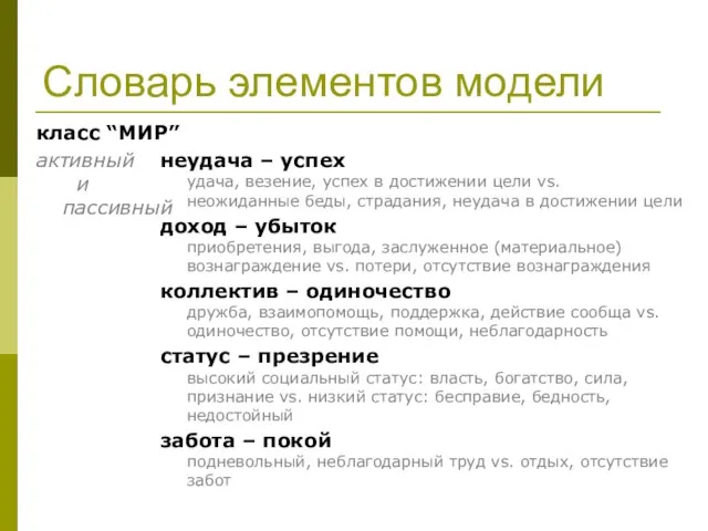 Словарь элементов модели класс “МИР” активный и пассивный неудача – успех удача,