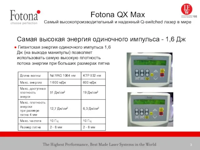 Fotona QX Max Самый высокопроизводительный и надежный Q-switched лазер в мире Самая