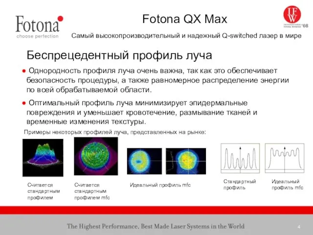 Fotona QX Max Самый высокопроизводительный и надежный Q-switched лазер в мире Беспрецедентный