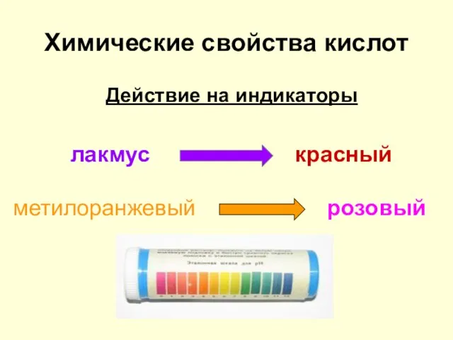 Химические свойства кислот Действие на индикаторы лакмус метилоранжевый красный розовый