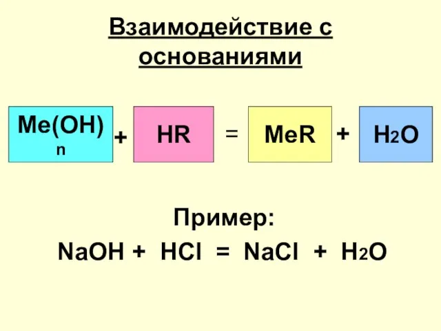 Взаимодействие с основаниями Пример: NaOH + HCl = NaCl + H2O Me(OH)n