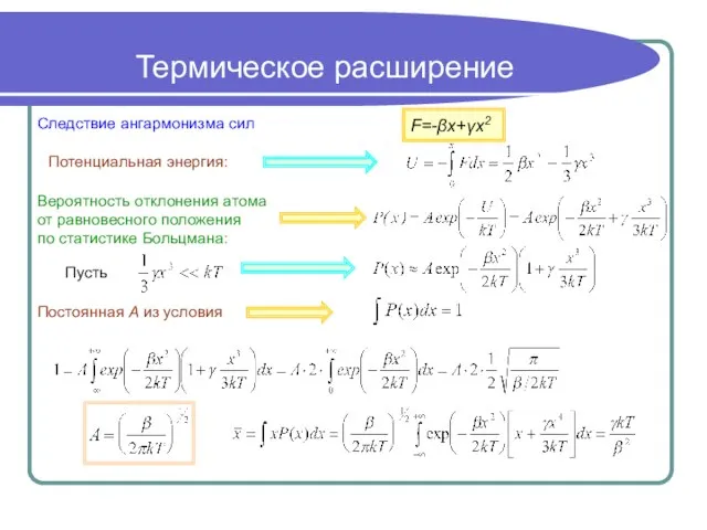 Термическое расширение Следствие ангармонизма сил F=-βx+γx2 Потенциальная энергия: Вероятность отклонения атома от