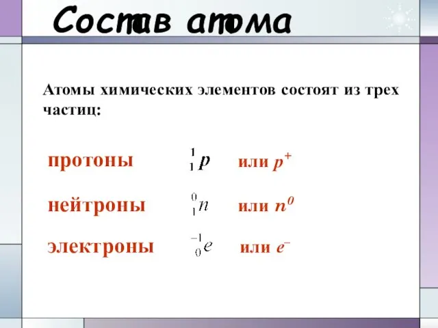 Состав атома Атомы химических элементов состоят из трех частиц: протоны или р+